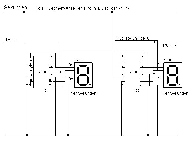 Digitaluhr mit Standard Logik-ICs und Netzansteuerung 